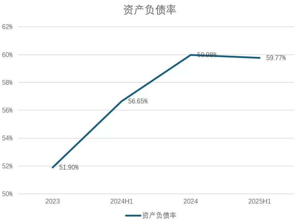 财说丨英联股份陷三重困境，25亿资金缺口如何解？-第2张图片-