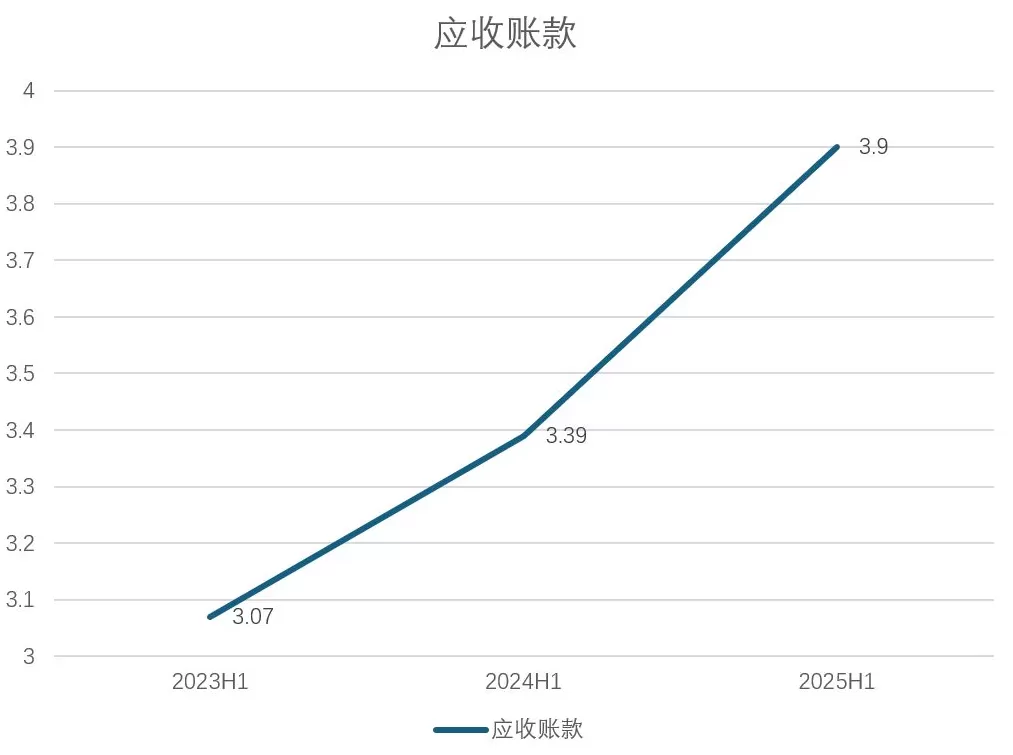 财说丨英联股份陷三重困境，25亿资金缺口如何解？-第3张图片-