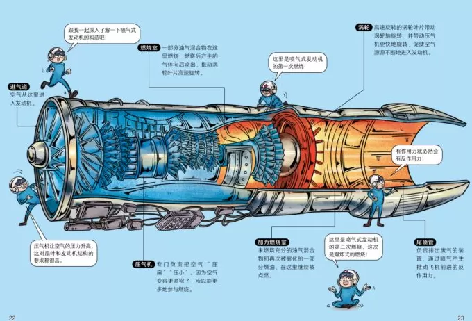 童书湃｜如果你是“小军事迷”，可以看看这些书-第2张图片-