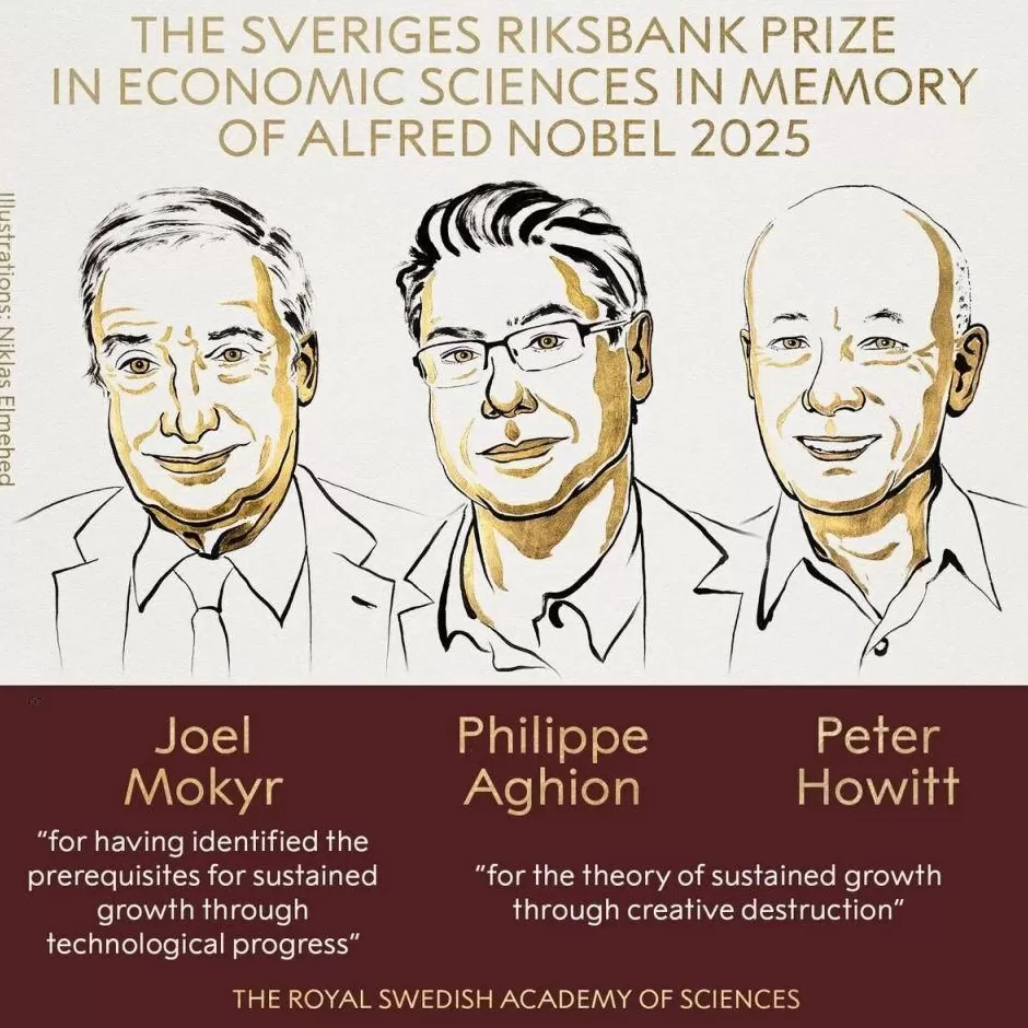2025诺贝尔经济学奖揭晓：技术进步与创造性破坏带来持续性经济增长-第1张图片-