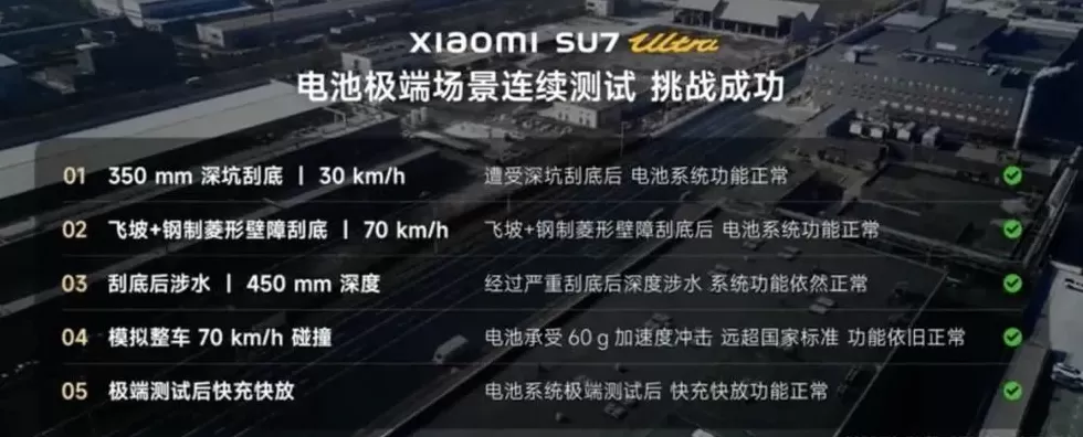 小米SU7发生起火事故，电池、门把手成为关注焦点-第3张图片-