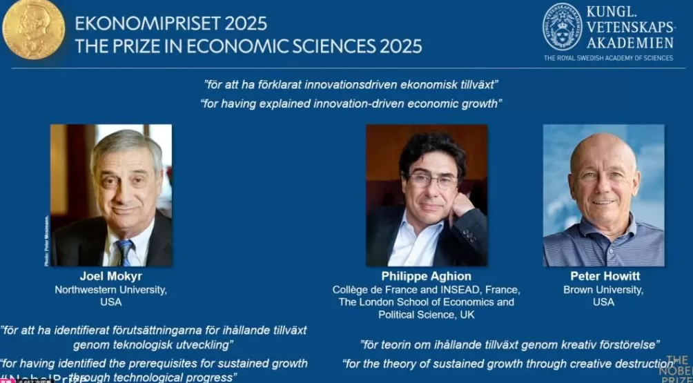 2025诺贝尔经济学奖，解释了为什么要“反内卷”-第1张图片-