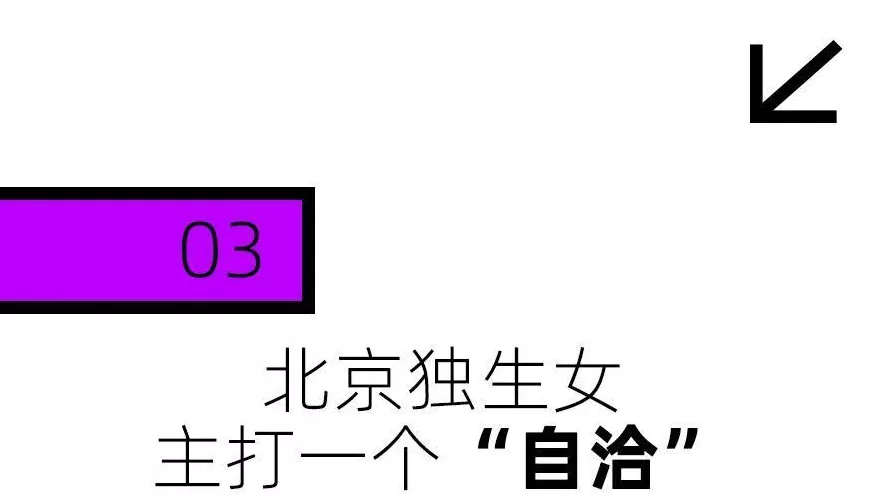 全国最难脱单人设：北京独生女-第13张图片-