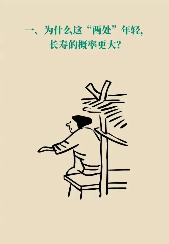 身体这两处年轻，长寿概率更大-第4张图片-