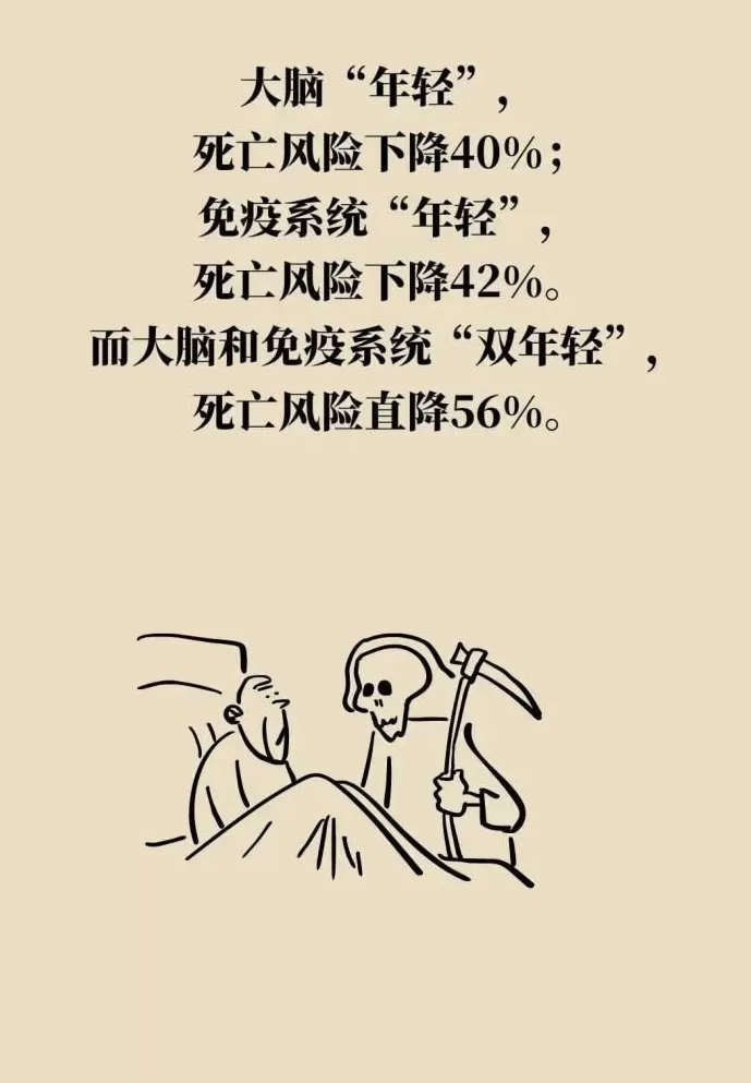 身体这两处年轻，长寿概率更大-第11张图片-