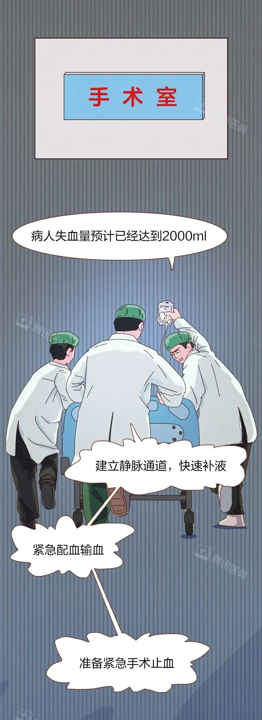 出血一旦止不住，到底有多可怕？-第6张图片-