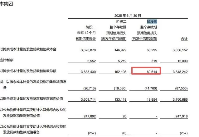 光大银行，不再“光大”？-第5张图片-