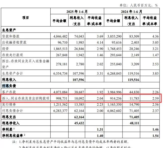 光大银行，不再“光大”？-第16张图片-