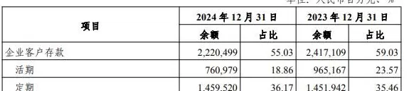 光大银行，不再“光大”？-第15张图片-