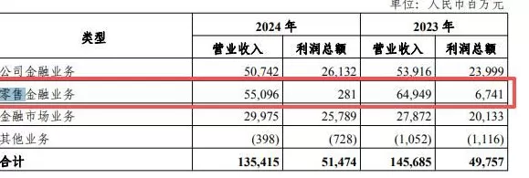 光大银行，不再“光大”？-第18张图片-