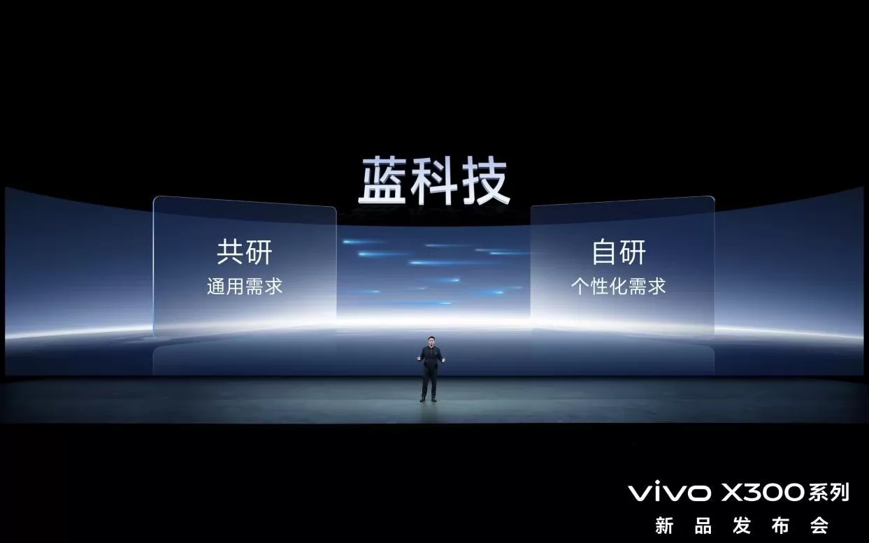 电子行业的“全壁江山”，为什么都来了vivo？-第4张图片-