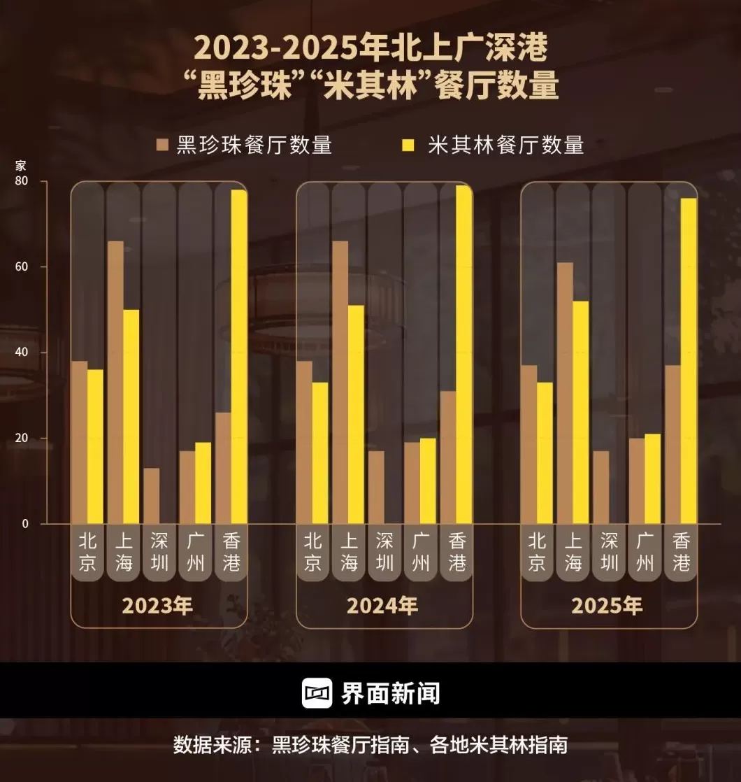 电厂 | 精致餐饮，以饭封神-第9张图片-