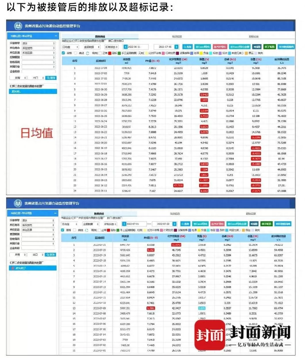 茅台镇污水厂解约纠纷：仁怀市政府否认强买强卖，企业称被接管后水质反超标-第1张图片-