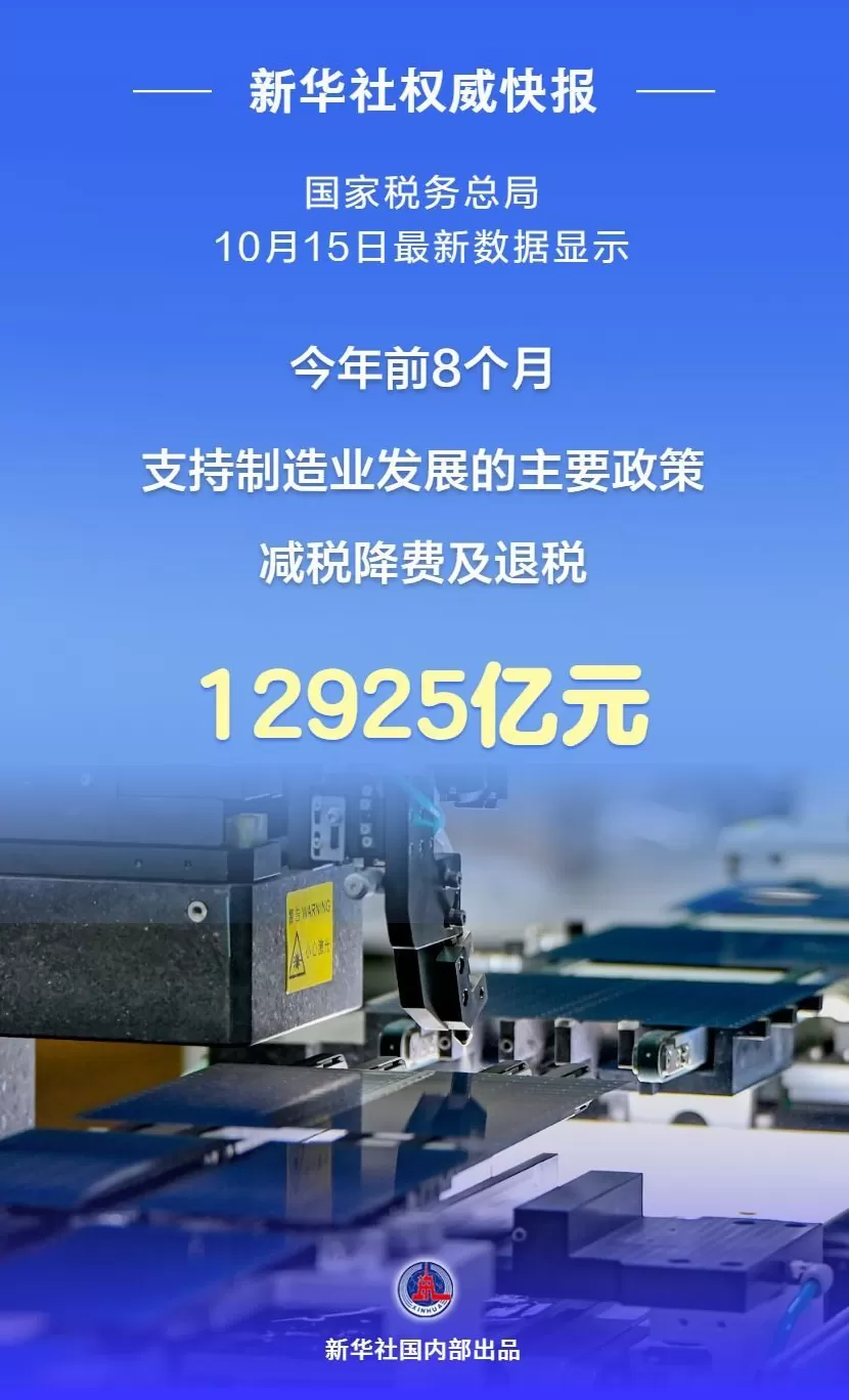 前8个月我国制造业享受减税降费及退税近1.3万亿元-第1张图片-