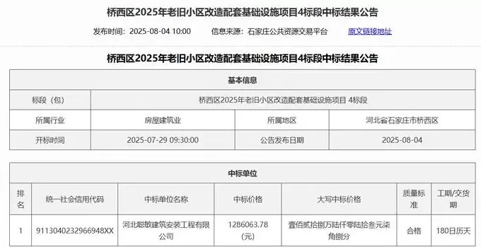 河北一企业惩戒期内连中三标，包括政府采购项目，监管部门：将核实-第6张图片-