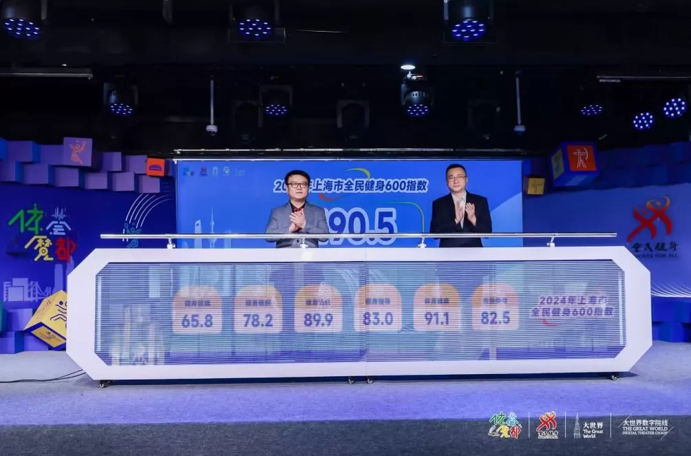 上海全民健身600指数：经常参加体育锻炼人数达50.7%-第2张图片-
