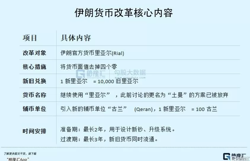 伊朗走投无路-第1张图片-