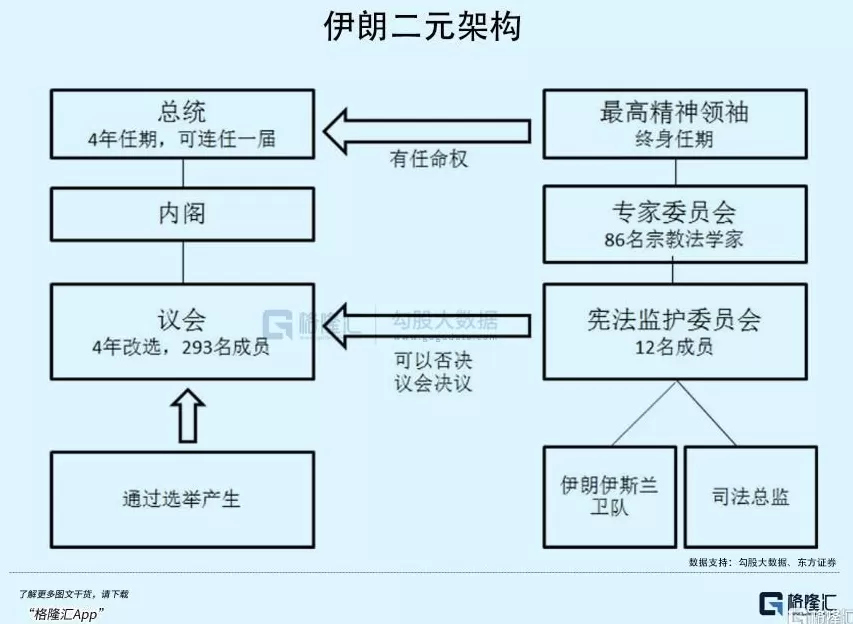 伊朗走投无路-第3张图片-