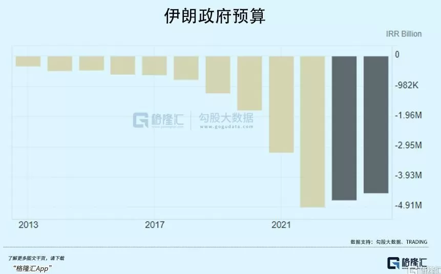 伊朗走投无路-第7张图片-