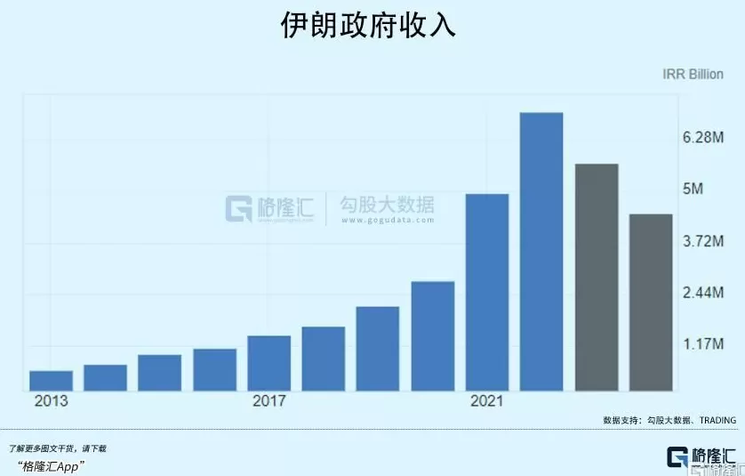 伊朗走投无路-第2张图片-