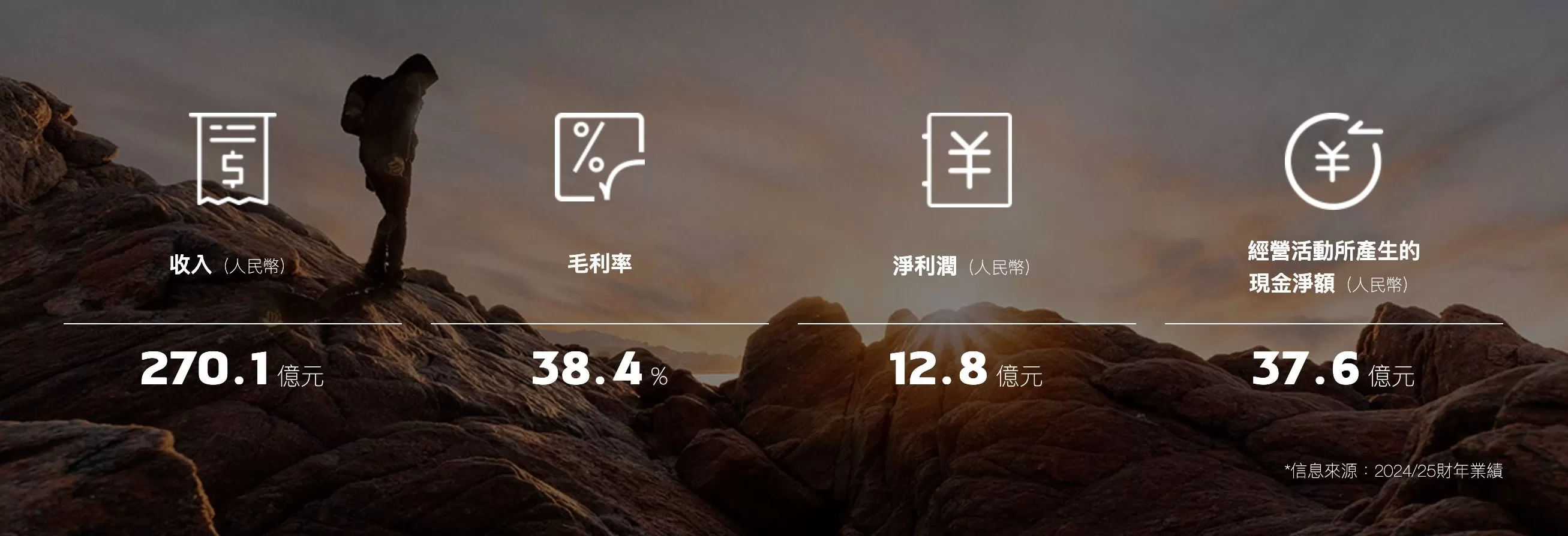 滔搏关店步伐趋缓，它在上海开出一家专业跑步新店型-第2张图片-