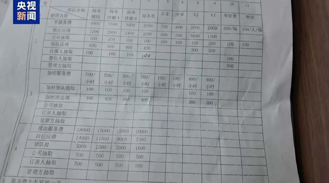 电诈园区发展最快、非法获利最多！缅北“果敢首富”刘家集团犯罪始末曝光-第20张图片-