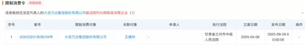 王健林被起诉！身家一年缩水820亿元-第3张图片-