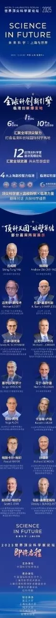 顶尖科学家论坛下周开！将汇聚25位国际顶级奖项得主，近半系首次参加-第2张图片-