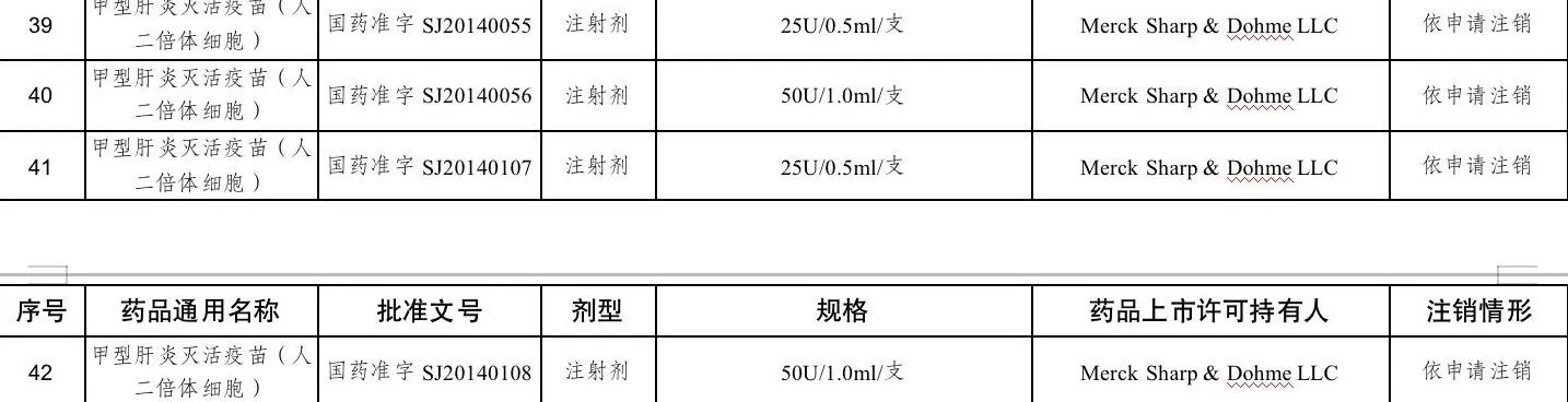 别了，进口甲肝疫苗-第2张图片-