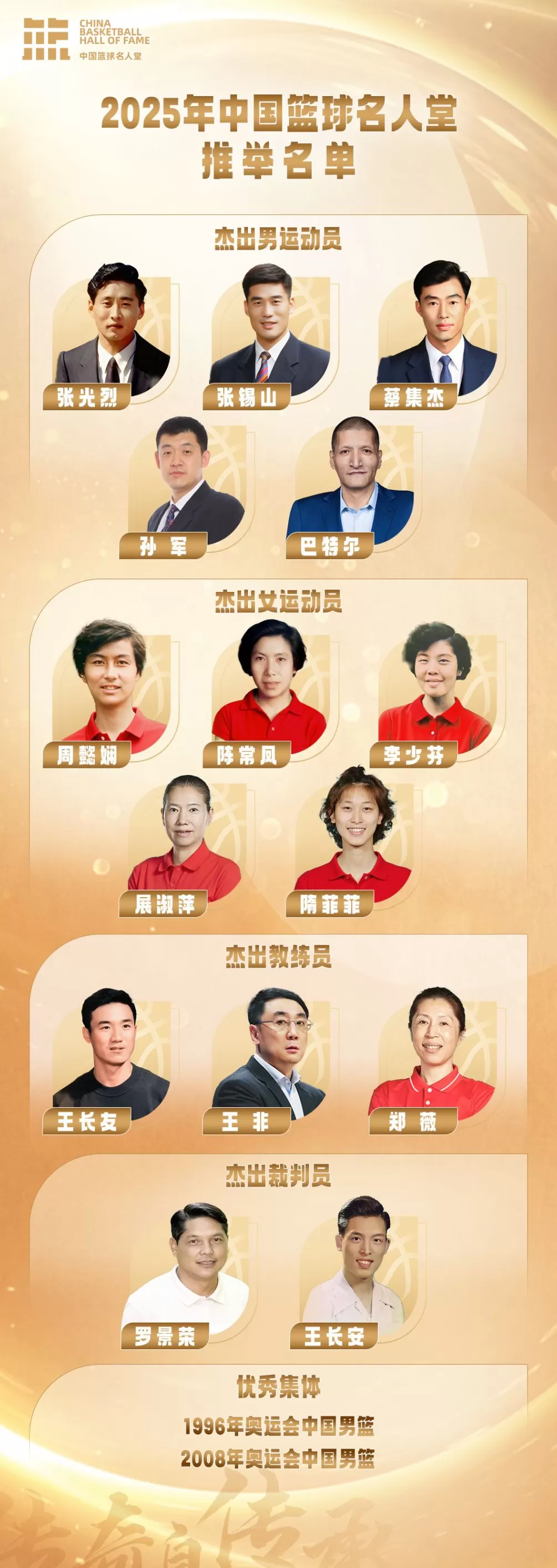 2025中国篮球名人堂推举名单：北京奥运中国男篮在列-第1张图片-