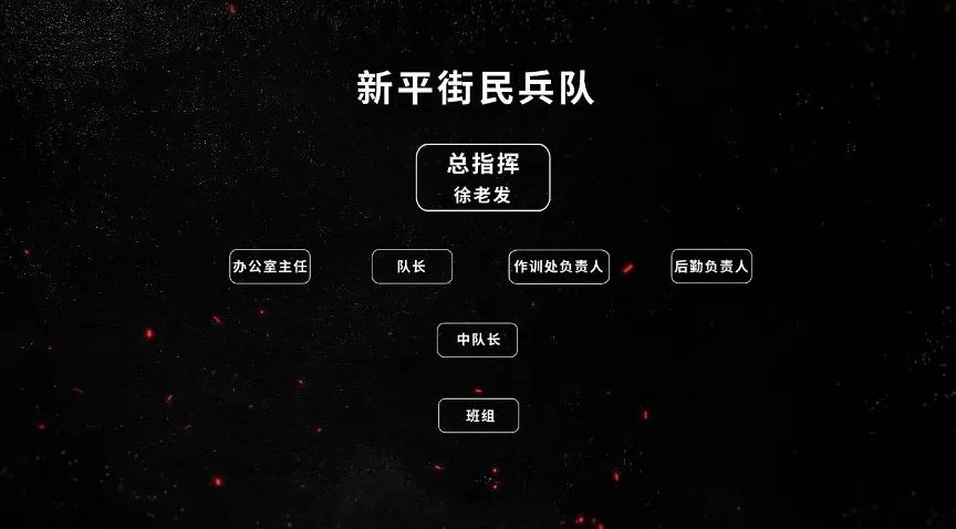 公安机关侦破缅北果敢徐老发犯罪集团专案，详情披露-第7张图片-