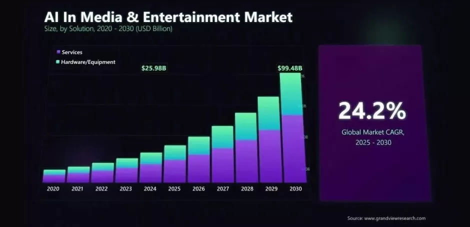 一个流量女歌手，和她的幕后操控者-第9张图片-