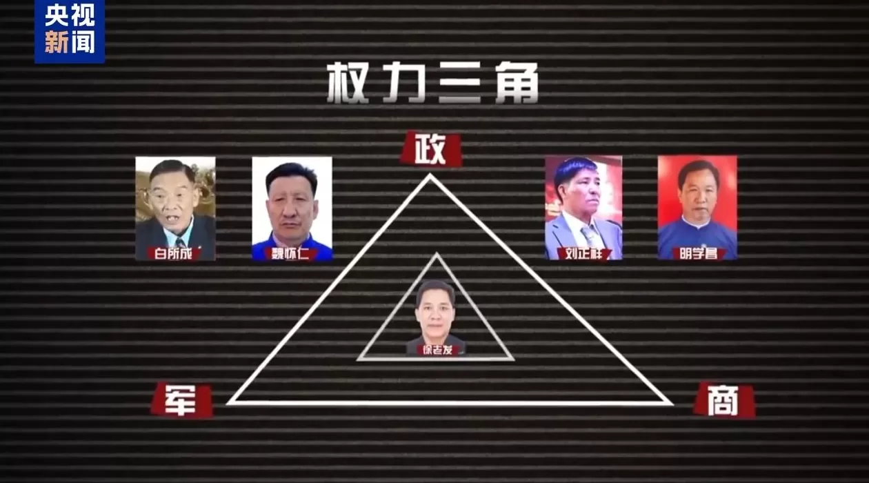 复刻四大家族“政军商”模型、挑手筋剁手指……缅北果敢徐老发案细节曝光-第5张图片-