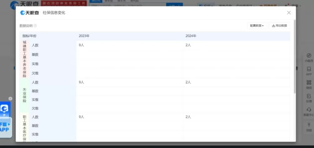 冠中生态实控人夫妇套现超3亿元“撤退”，成立仅2月的新股东“轻取”控制权！记者实探新股东注册地-第6张图片-