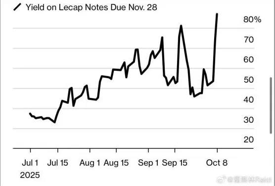 这下，没人拿阿根廷diss中国了-第18张图片-