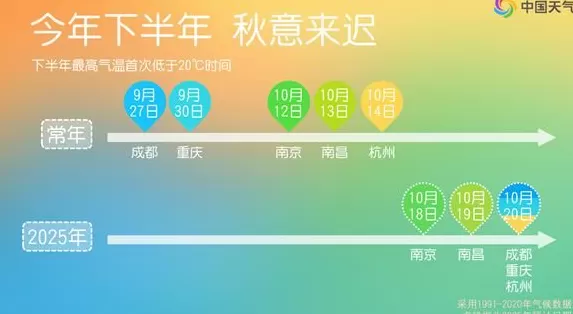 明天起，冷空气影响南方-第1张图片-