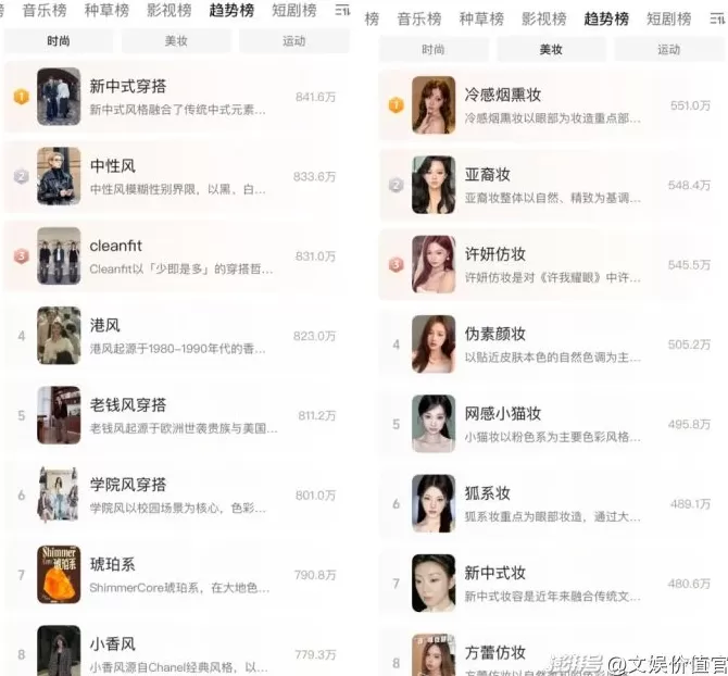 双十一前夕,抖音、天猫、小红书拼“造风”-第2张图片- 双十一前夕,抖音、天猫、小红书拼“造风”-第2张图片-