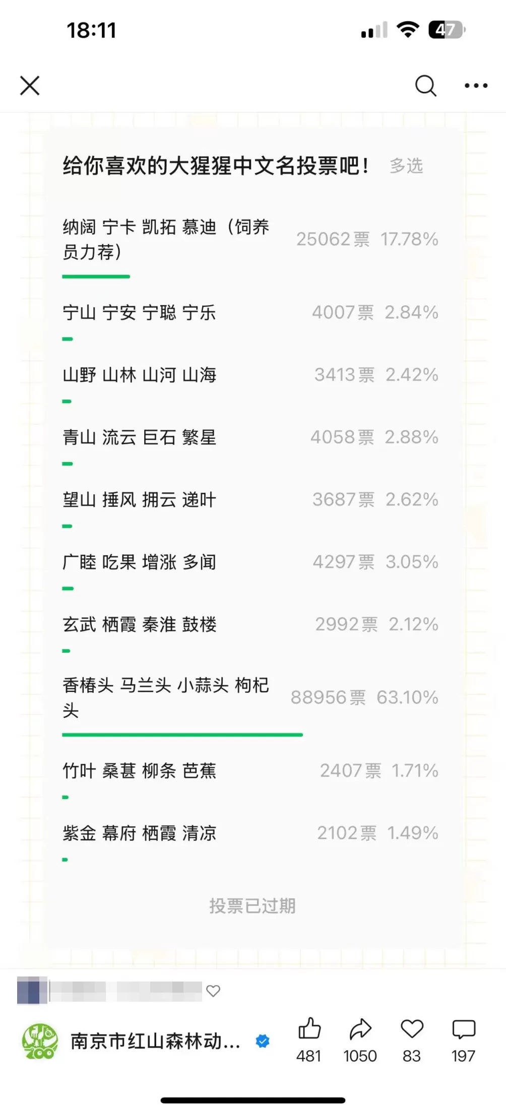 用野菜命名大猩猩获六成网友支持，南京红山动物园“听劝”-第2张图片-