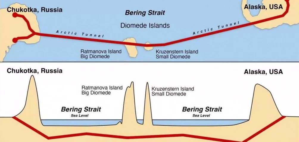 俄提议建“普京-特朗普隧道”泽连斯基称“不满意”-第1张图片-