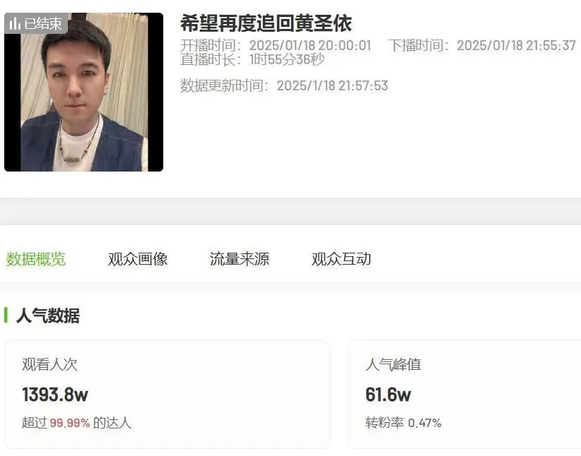 《再见爱人5》开播次日嘉宾从上市公司辞职，离婚综艺还是好“饼”吗？-第3张图片-