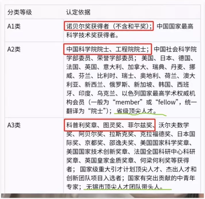 北京日报对诺奖的锐评很正确，但是呢-第13张图片-