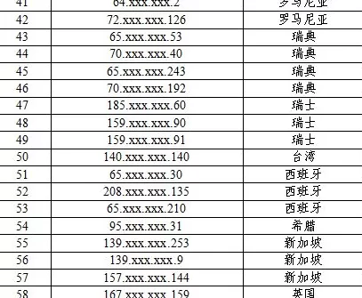 铁证如山！美方网攻我国授时中心过程公布-第14张图片-