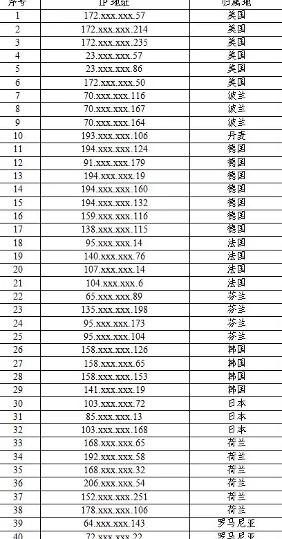 铁证如山！美方网攻我国授时中心过程公布-第13张图片-