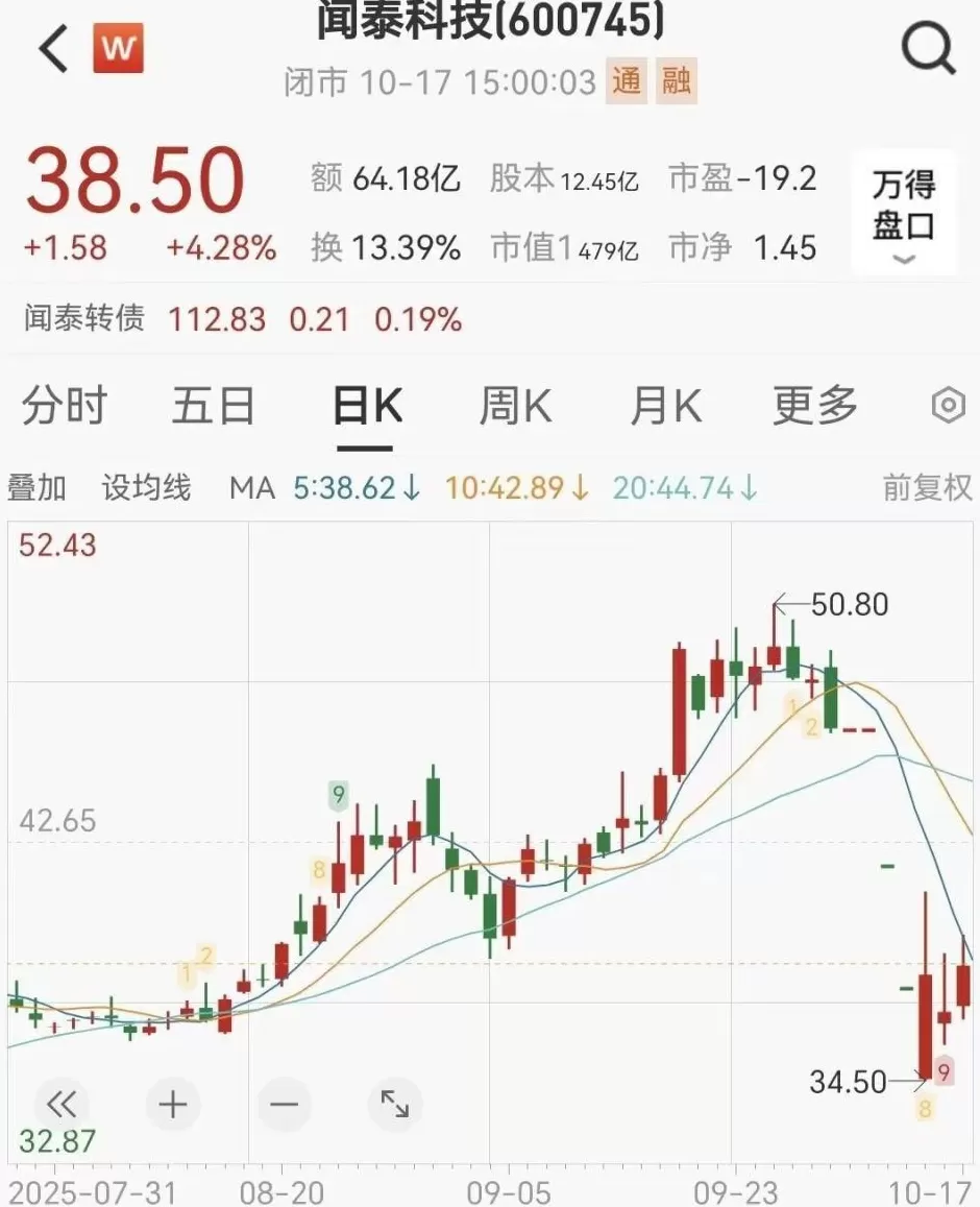 497亿半导体巨头面临上市以来最难时刻，公司最新回应-第2张图片-