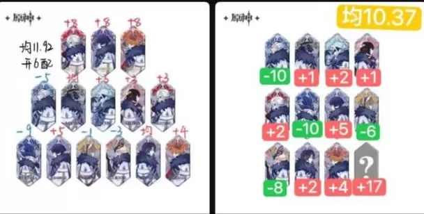 万物皆可联名，IP谷子大爆发，吃谷妹先扛不住了-第6张图片-