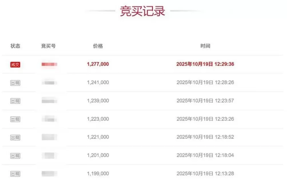 1**66666666，275万元；1***8888888，127万元！-第3张图片-