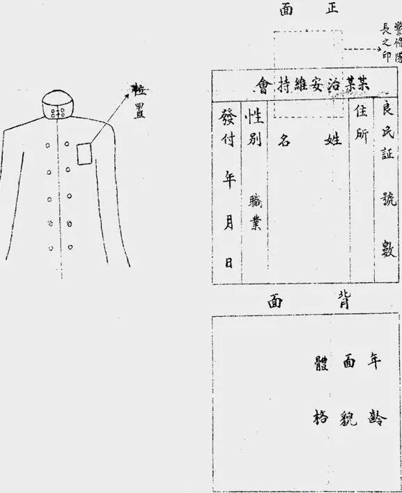 抗战回望64︱《敌13D及22D警备配置之研究》：日军的驻扎与警备-第1张图片-