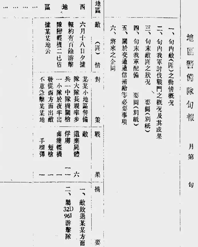 抗战回望64︱《敌13D及22D警备配置之研究》：日军的驻扎与警备-第6张图片-