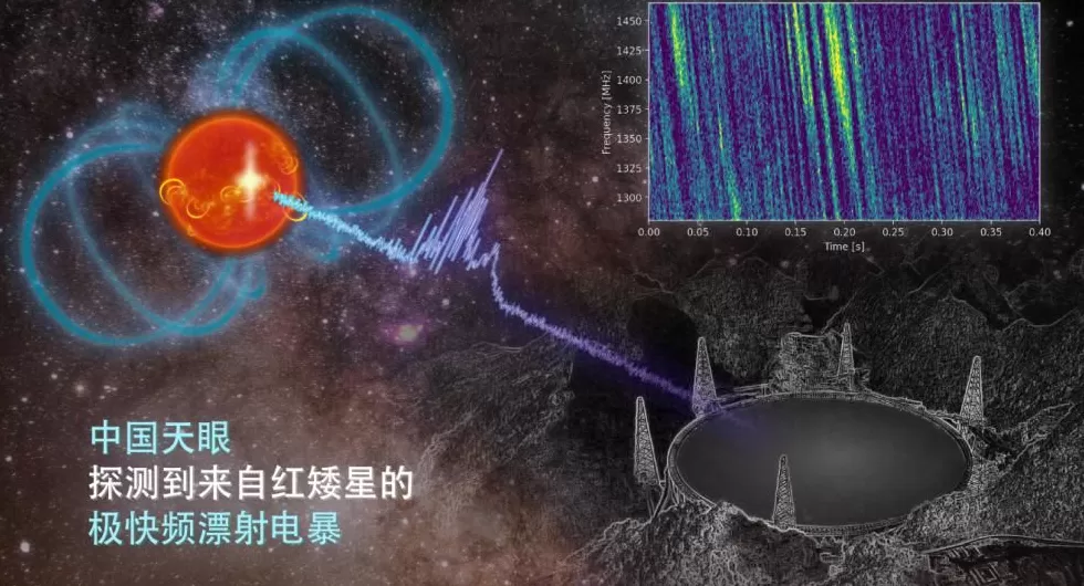 全球首台、世界最大！上周末，大国工程捷报频传-第3张图片-