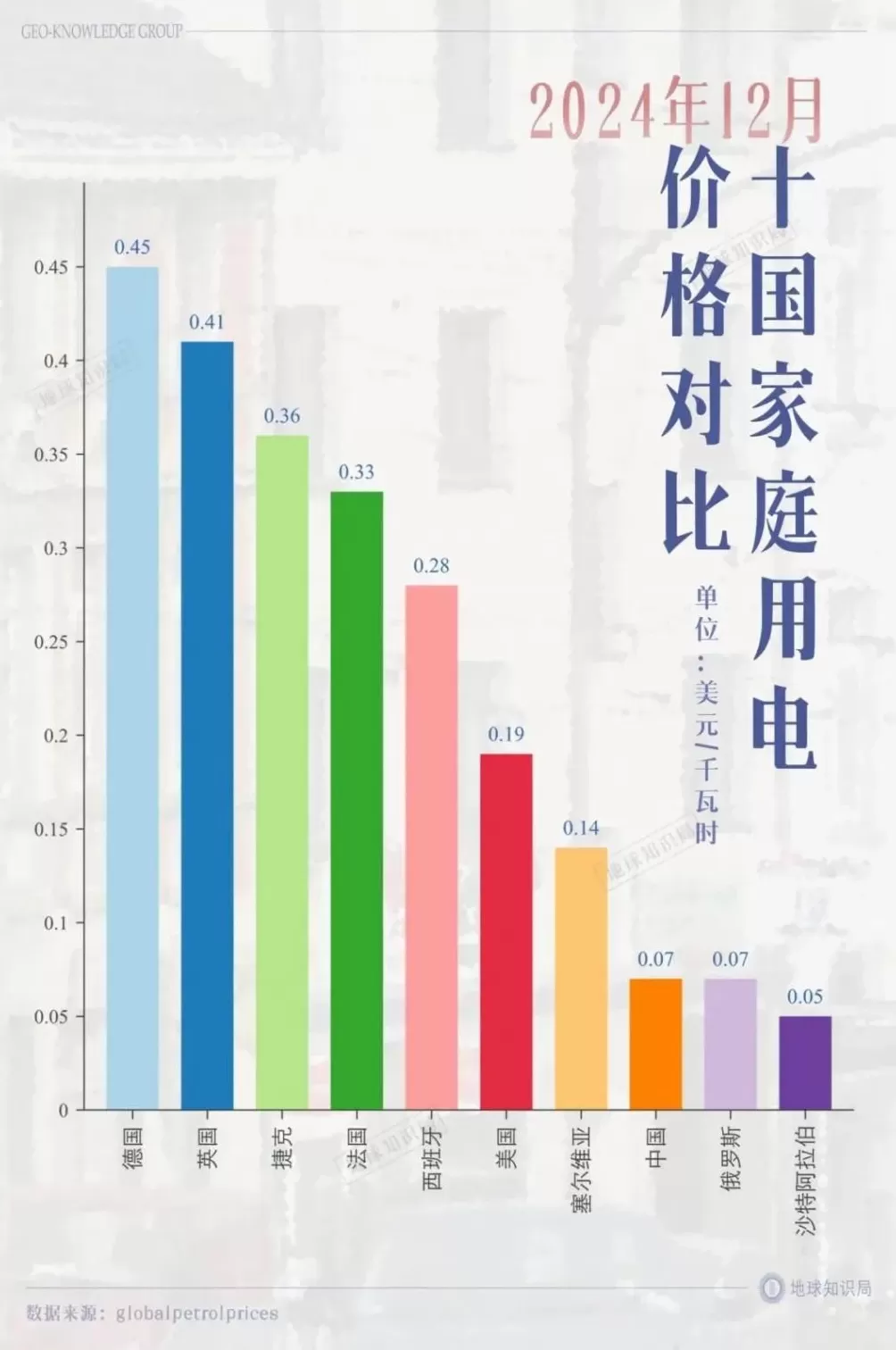 拿下欧洲市场，这场战争中国能赢吗？-第9张图片-